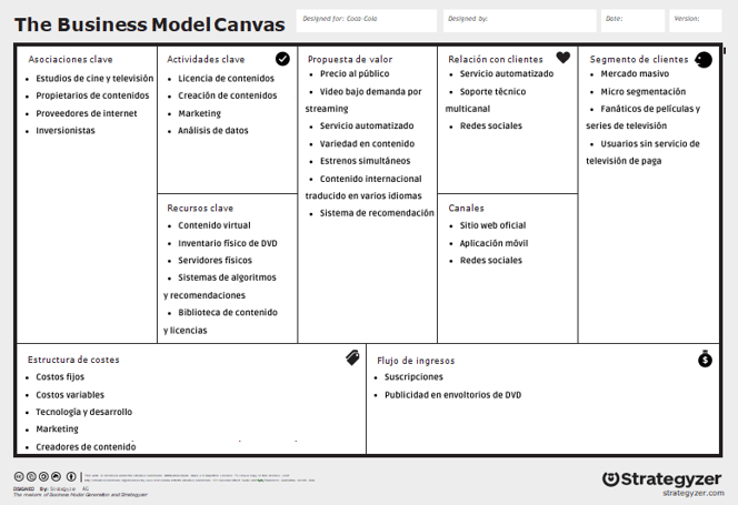 ModeloCanvasdeNetflix